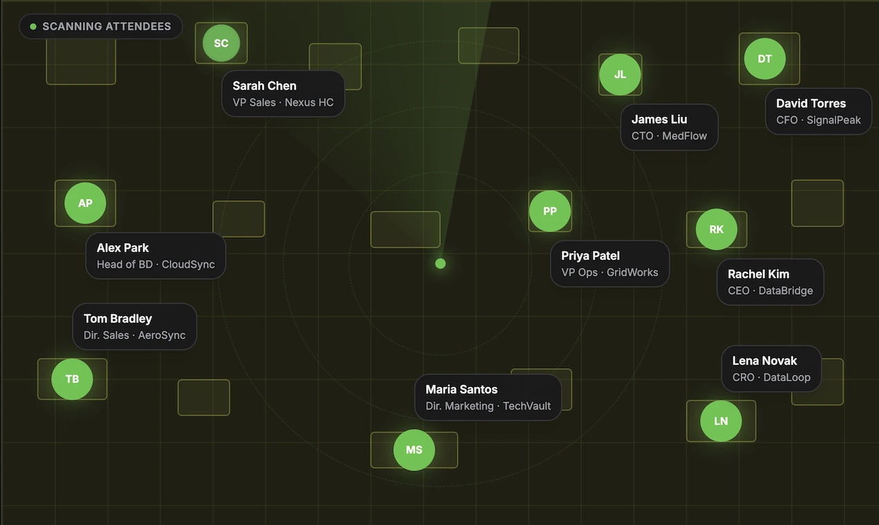 How to Find Trade Show Attendees & Book Meetings Before the Event